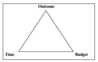 outcomes